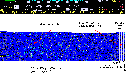 Sample of FFTDSP